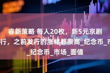 睿新策略 每人20枚，新5元京剧币即将发行，之前发行的涨幅都很高_纪念币_市场_面值