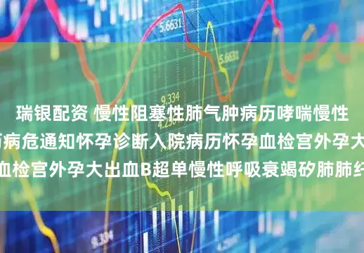 瑞银配资 慢性阻塞性肺气肿病历哮喘慢性肺心病怀孕诊断病历病危通知怀孕诊断入院病历怀孕血检宫外孕大出血B超单慢性呼吸衰竭矽肺肺纤维化病历